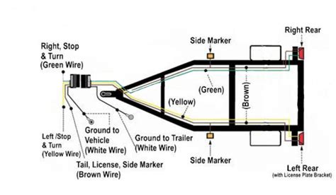 Trailer 4 Wire Wiring Diagram