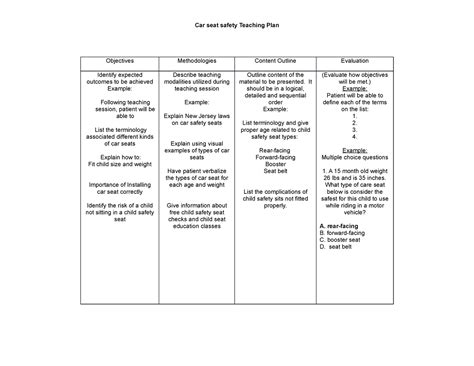 Car Seat Safety Teaching Plan Car Seat Safety Teaching Plan