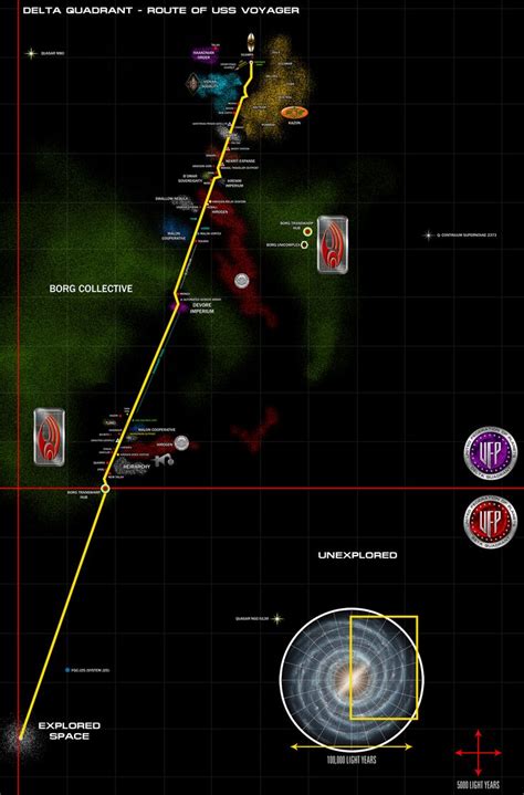 Star Trek Voyager's Route thru the Delta Quadrant by Gazomg on ...