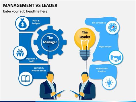 Management Vs Leader Powerpoint Templates Business Powerpoint