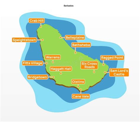 Mapa Geogr Fico De Barbados Ilustrado Por Vector D Ilustraci N Del