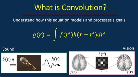 Master Your Understanding Of Convolution What It Is And How To Understand It Well Youtube