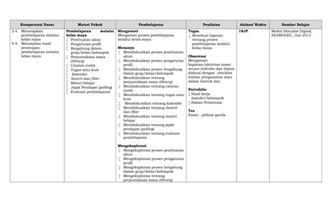 Lampiran Silabus Simulasi Digital Pdf