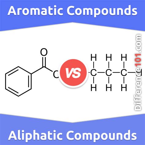 Aromatic Vs Aliphatic Compounds 5 Key Differences Pros And Cons