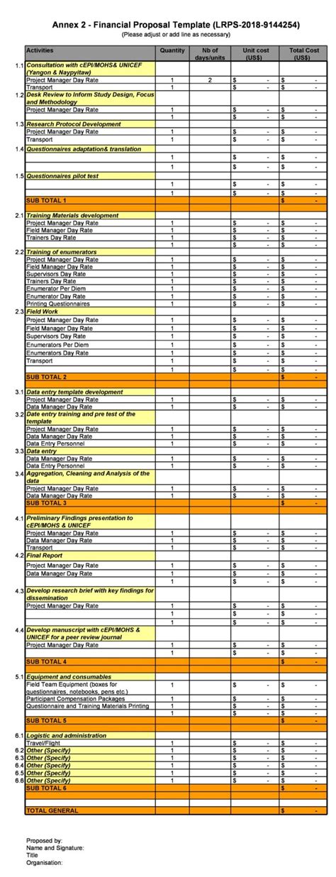 53 Budget Proposal Template | RedlineSP