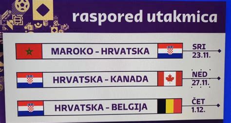 Ždrijeb SP a Hrvatska u skupini s Belgijom Marokom i Kanadom