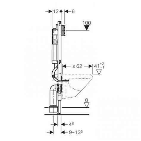 Geberit Toilet Frame Dimensions