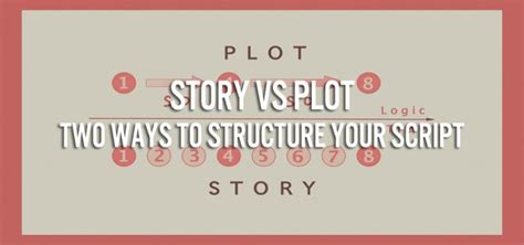 Story Vs Plot Two Ways To Structure Your Script