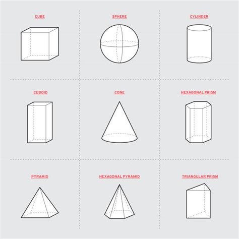 3d Shapes Triangular Prism