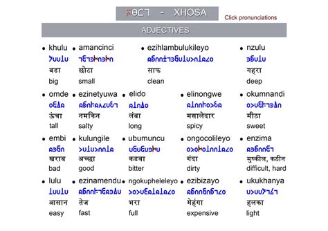 Xhosa Pronunciation