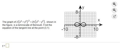 Solved The Graph Of 2 X2 Y2 2 25x2 Y2 Shown In The Figure Is