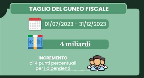 Stipendi Busta Paga Quasi Raddoppiata A Luglio Dal Taglio Del Cuneo