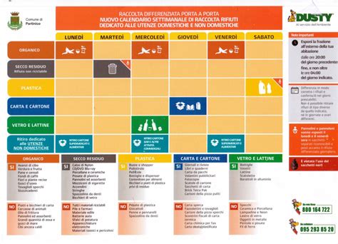 Partinico La Dusty Distribuisce Il Nuovo Calendario Per La Raccolta