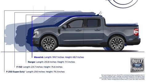 Maverick Pickup Truck Size Comparison (w/ side-by-side look) | MaverickTruckClub - 2022+ Ford ...