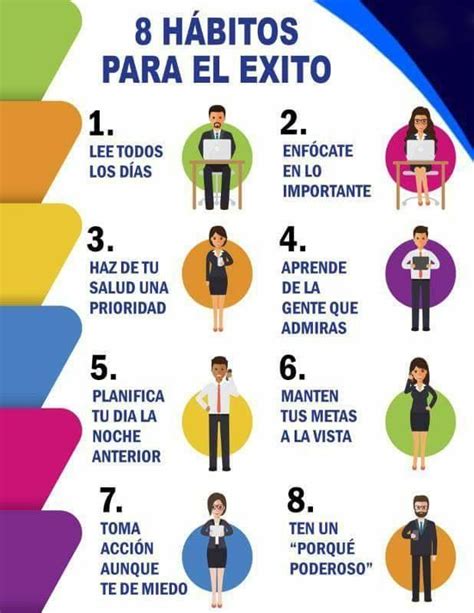 Aprende Las Mejores Normas Y Reglas Para Lograr El Xito