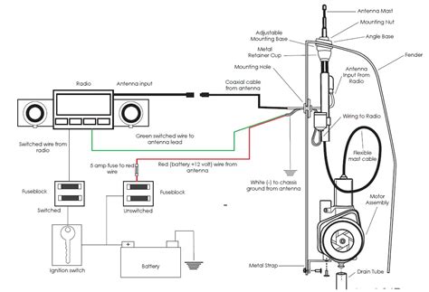 RetroSound PA02 Power Antenna Installation Guide 60 OFF