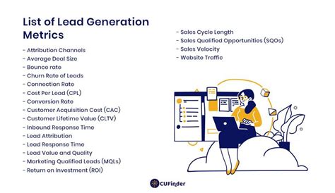 Lead Generation Metrics From A To Z CUFinder Blog