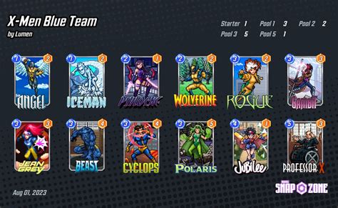 X-Men Blue Team - Decks - Marvel Snap Zone