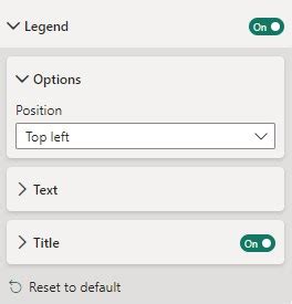 Treemap In Power BI Examples How To Create Customize