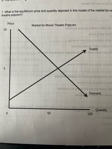 Econ Quiz 2 Flashcards Quizlet