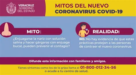 Mitos Del Coronavirus Covid Salud