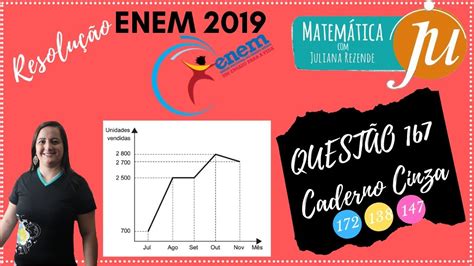 Resolução Enem 2019 Questão 167 Caderno Cinza Evolução Mensal Das