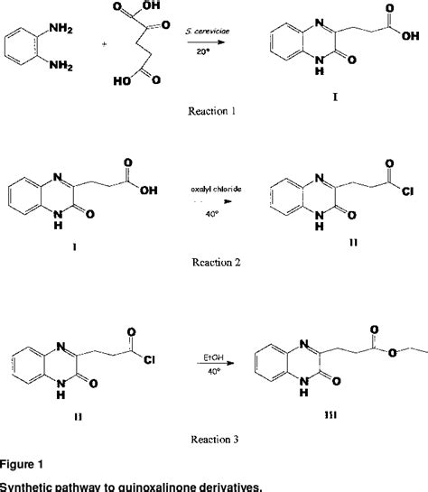 Figure From Hptlc Monitoring Of The Biocatalytic Synthesis Of