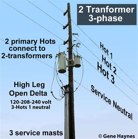 How To Wire 3 Phase