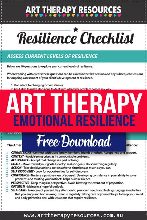 Using Art Therapy to Improve your Emotional Resilience