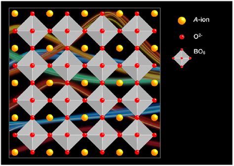 Illustration Of An Artificial Atom Built From A Correlated Material