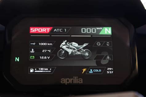 Aprilia Release Date Gwenni Virginia