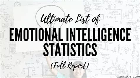 25 Interesting Emotional Intelligence Statistics For 2024