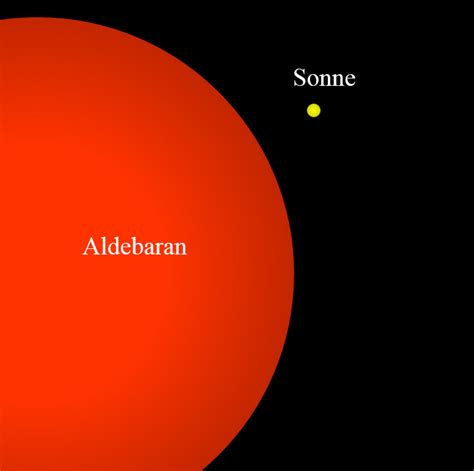 Riesen Zwerge Supernovae Wenn Sterne Sterben N Tv De