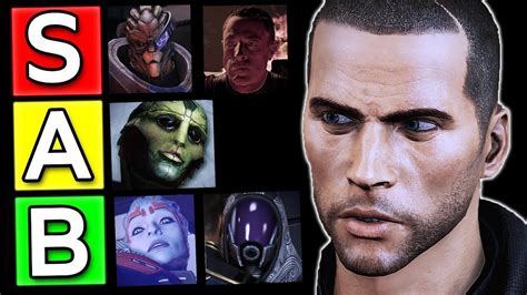 Mass Effect Ultimate Loyalty Mission Tier List All Loyalty Missions