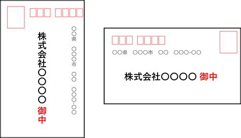 封筒の「御中」の正しい書き方は？様との使い分けやng例を図で解説！｜カウネット