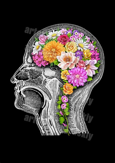 Works For CODEX ANATOMICUS FLORAL Brain Art Anatomy Art Art Business