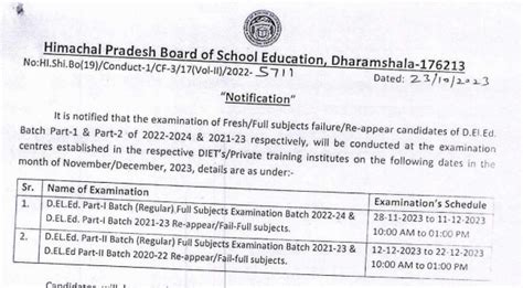 HPBOSE D El Ed Date Sheet 2023 24 JBT Part I II Time Table