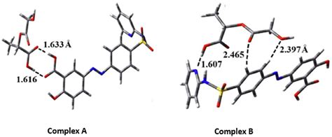 Figure From Application Of Dft Calculations In Designing Polymer