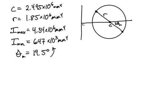 Solved Using Mohr S Circle Determine For The Cross Section Of The