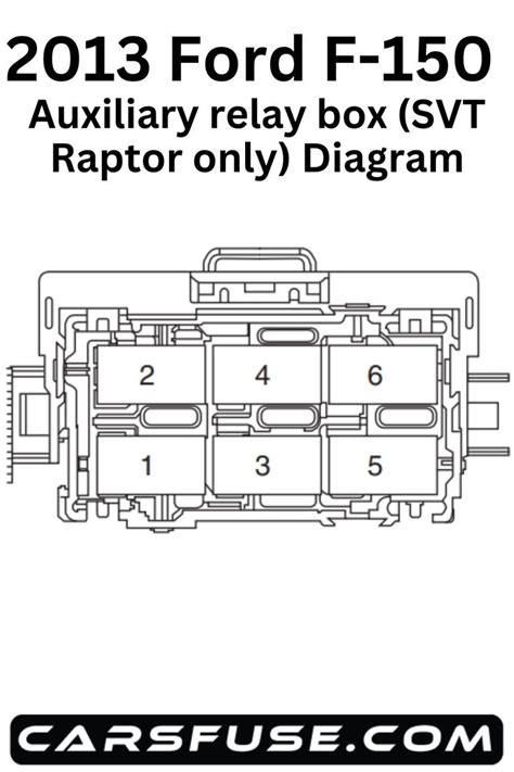 Ford F Auxiliary Relay Box Diagram Ford F F Ford