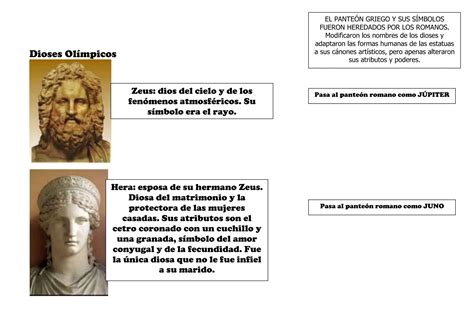 Mitolog A Griega Resumen Lengua Y Literatura Ppt