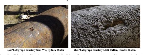 Extreme Value Statistics For Pitting Corrosion Of Old Underground Cast