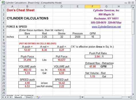 Hydraulic Pump Hydraulic Pump Calculator