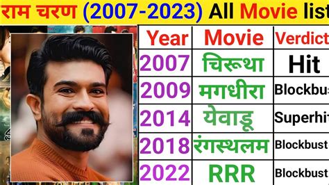 Ram Charan Movies List Ram Charan All Movie List Hit Or Flop Ram