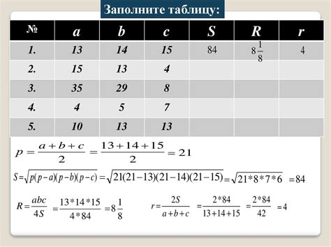 Формулы для радиусов вписанной и описанной окружностей треугольника ...
