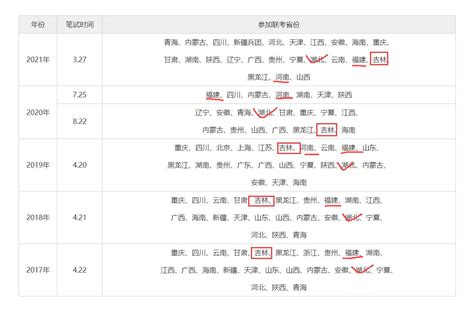 2022湖北省公务员笔试公告什么时候出？ 省考考试公告 招考信息 格木教育