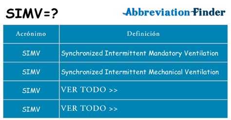 Qu Significa Simv