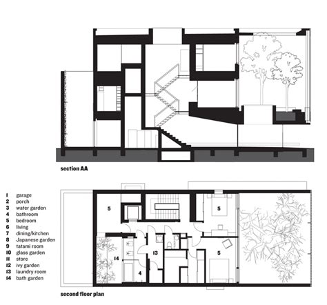 Ii Optical Glass House By Hiroshi Nakamura And Nap Metalocus