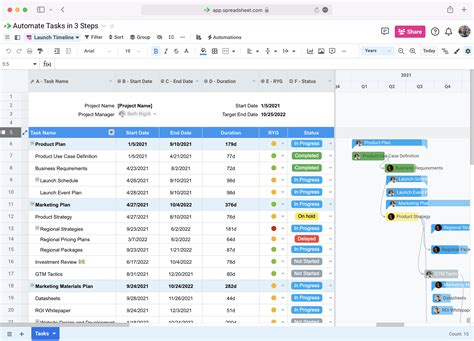 How To Automate Tasks In Your Project Management Workflow