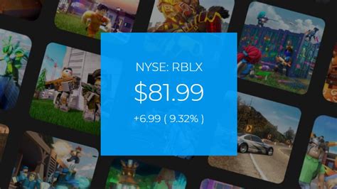 Bloxy News On Twitter Breaking Roblox Nyse Rblx Stock Shares